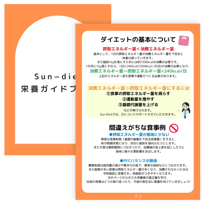 いつでも読めるオリジナルの栄養デジタルガイドブック